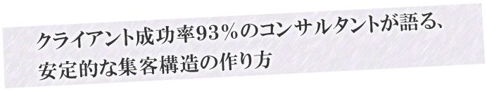 集客設計図の作り方とその実践方法