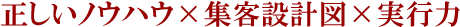 正しいノウハウ×集客設計図×実行力